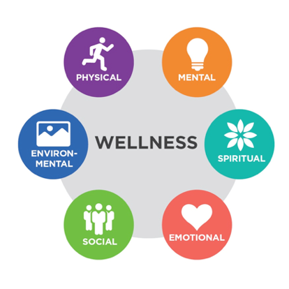 McMains Wellness